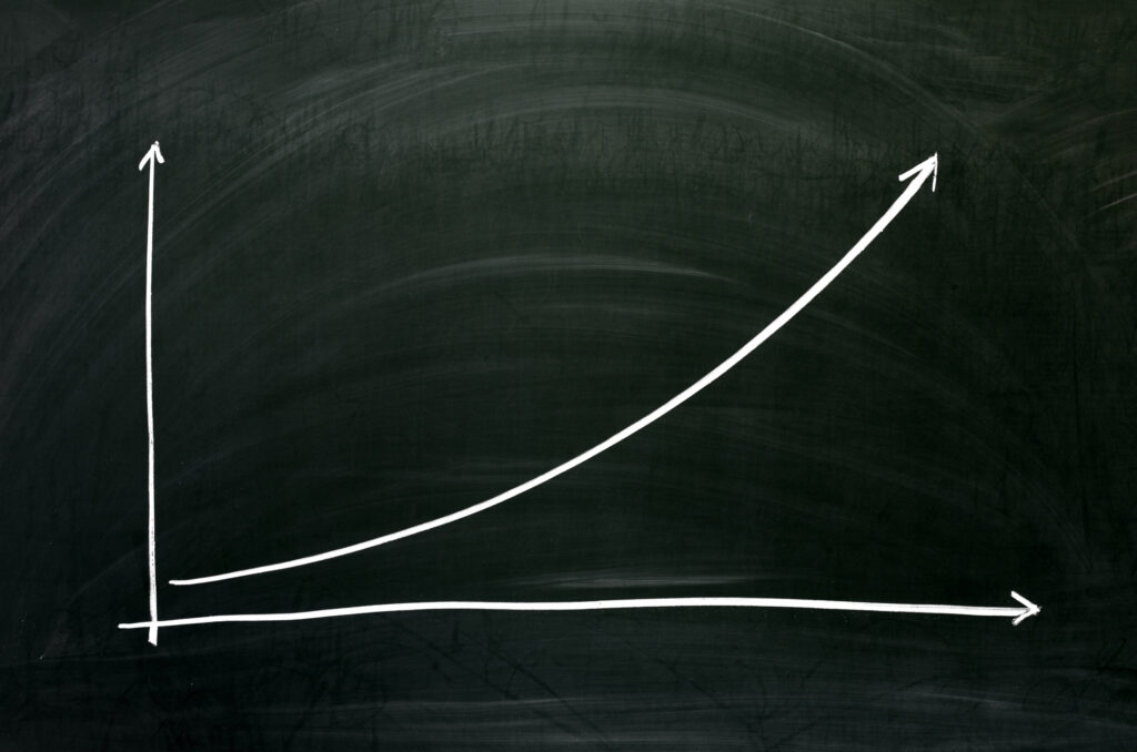 Where to Start Saving for Retirement ABRI